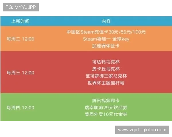 熊猫体育试玩活动优惠不断参与赢取丰富奖励